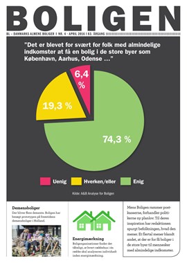 boligen-nr-4-2016.jpg