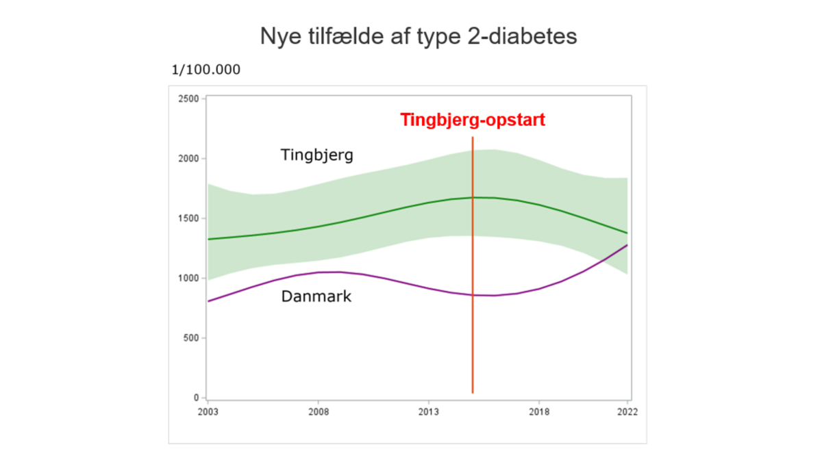 Stock Nyhedsbrev (67)