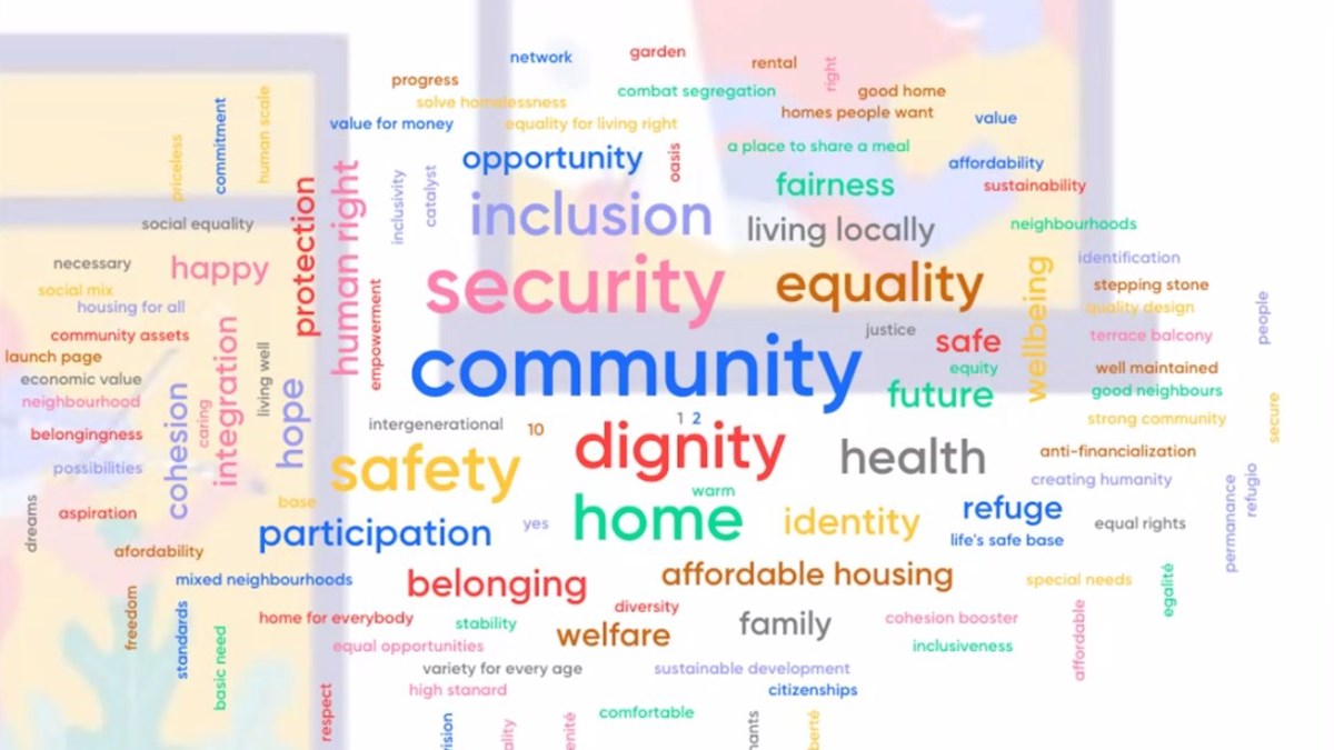 Nopricetag Wordcloud