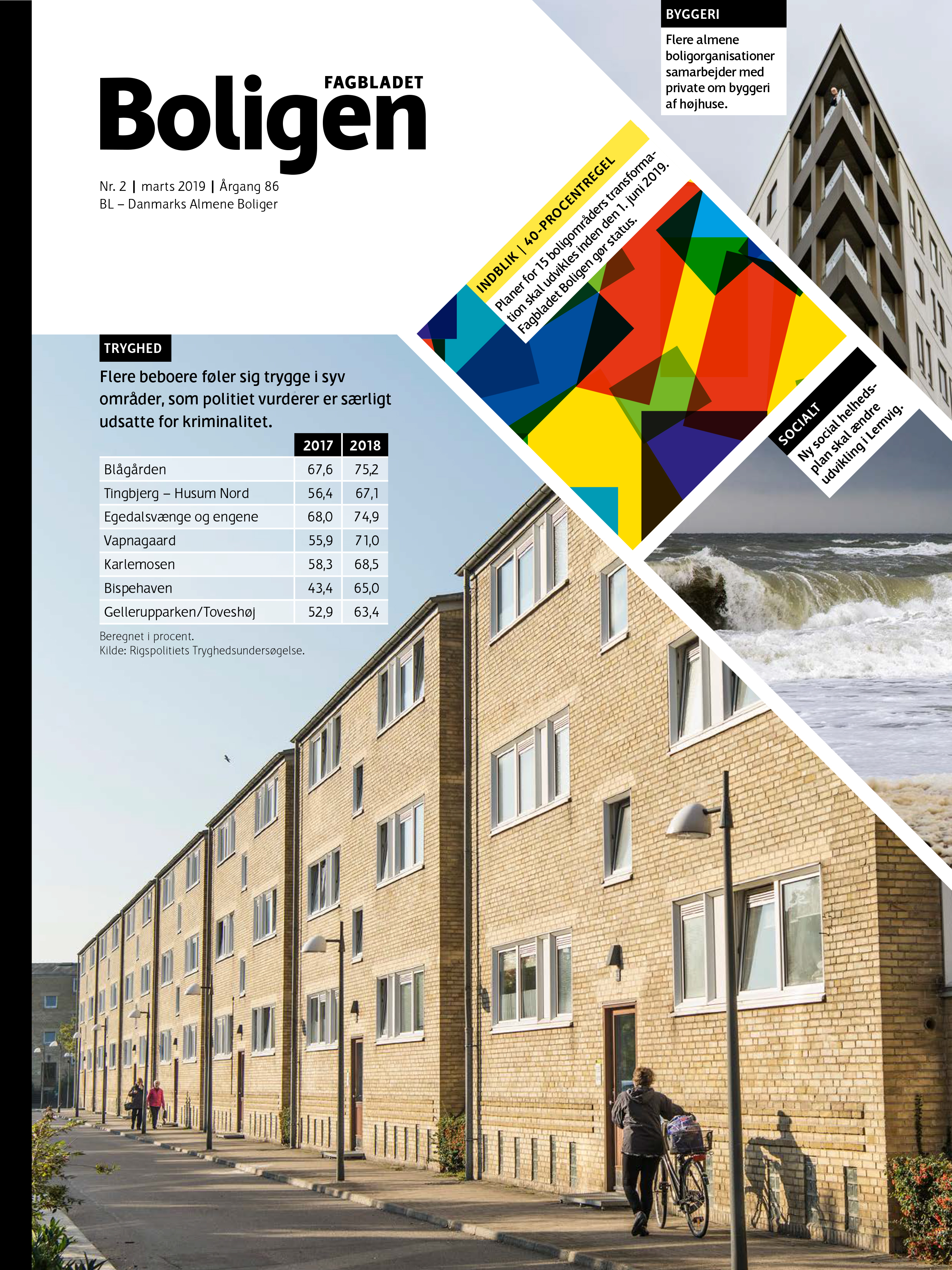 forside-fagbladet-boligen-_2_2019.jpg