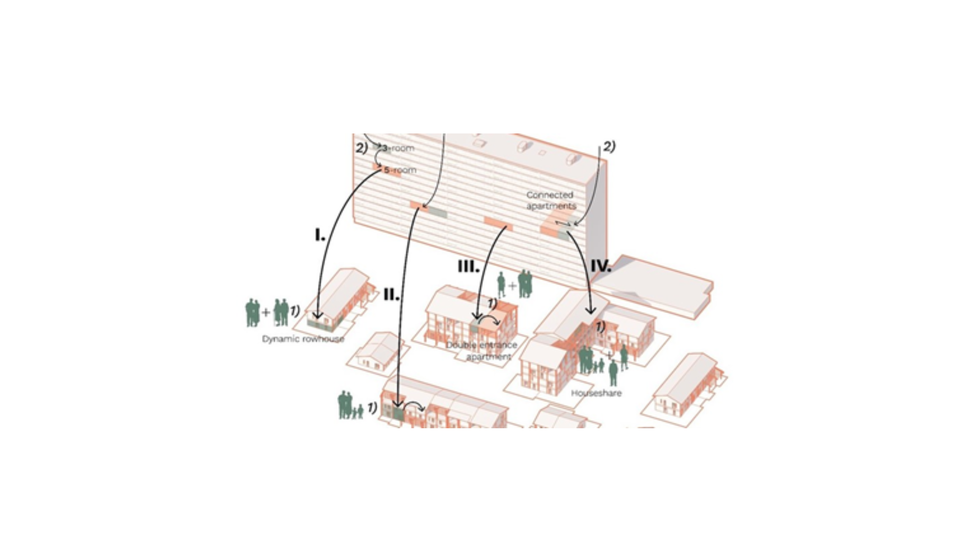 Design Uden Navn (3)