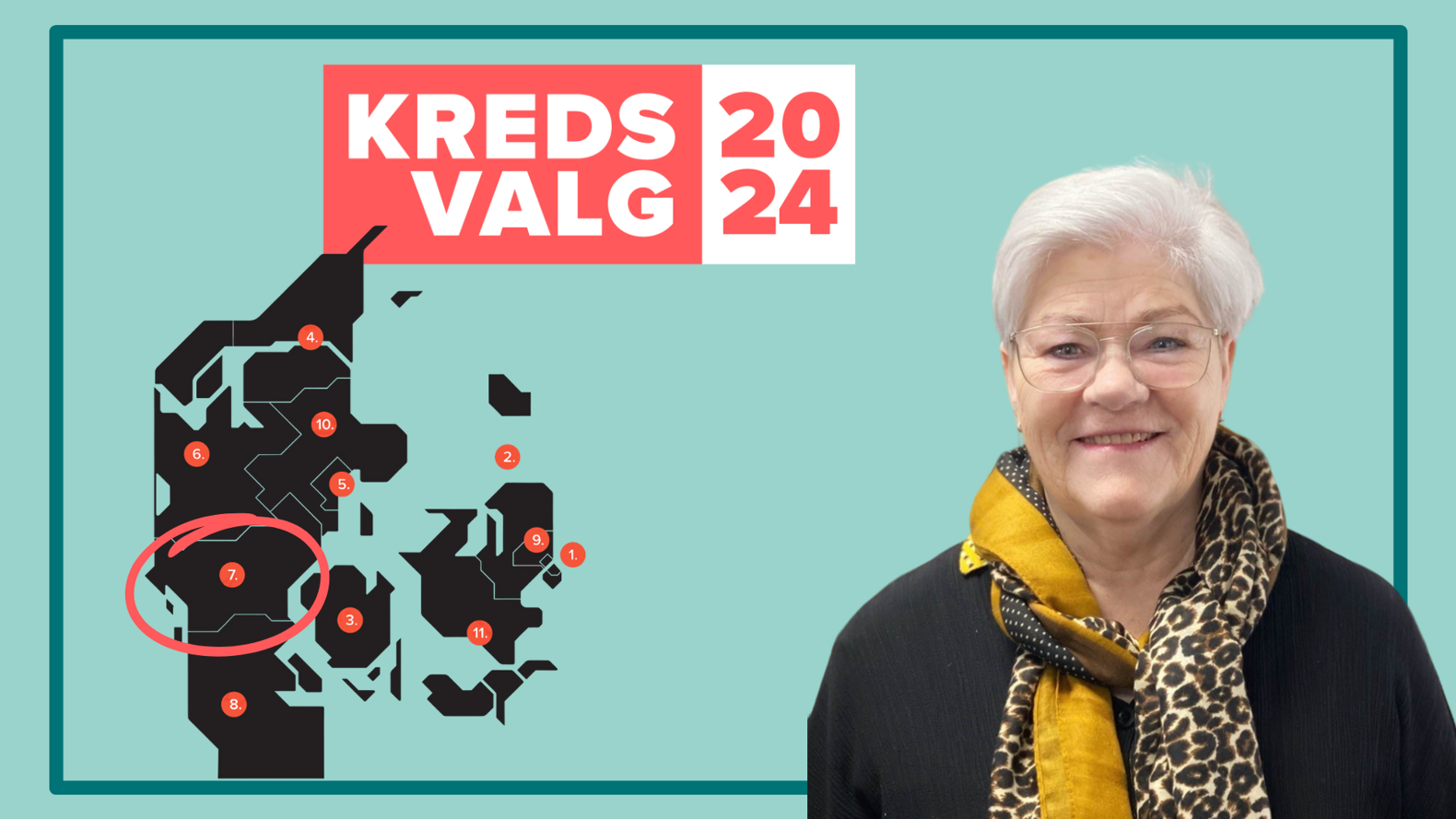 Kreds 7. Top Billede (1)