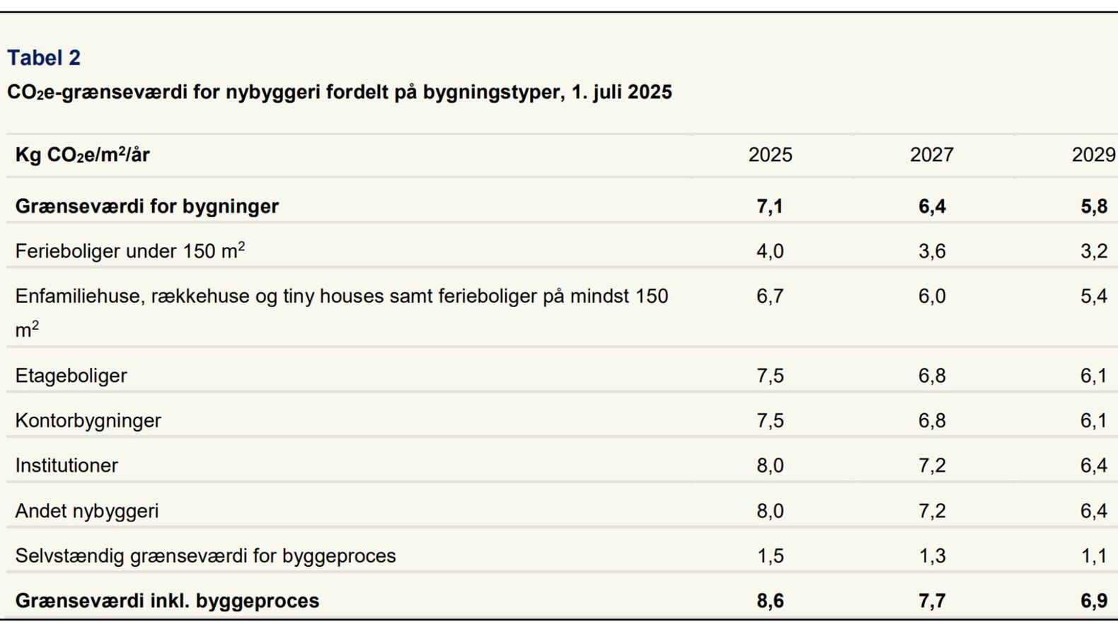 Youtubeartikel Fotos (2)